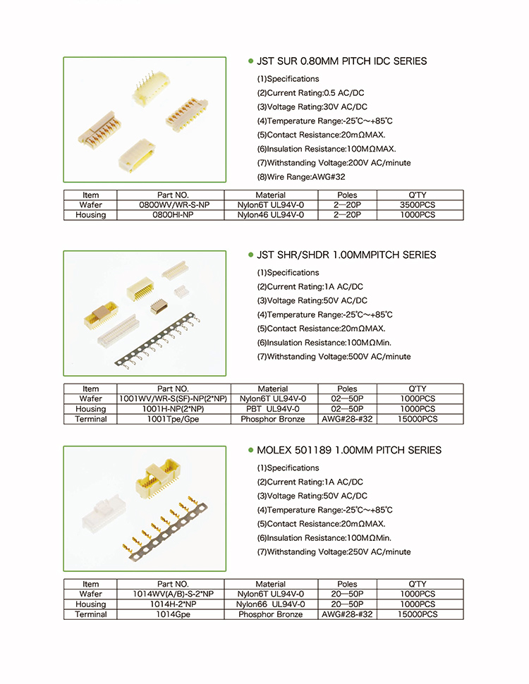 金属丝到木板Connector-1