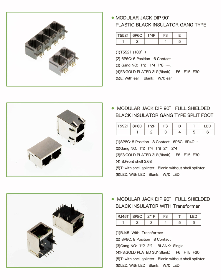 RJ45Connector5