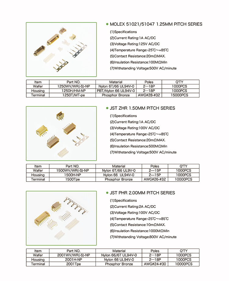 金属丝到木板Connector-2