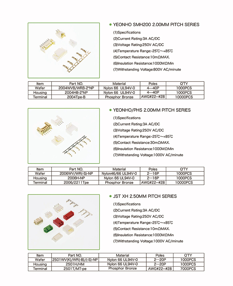 金属丝到木板Connector-3